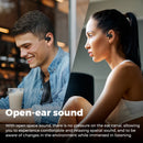 Soundpeats Breezy Open Ear 90° Adjustable Earphones