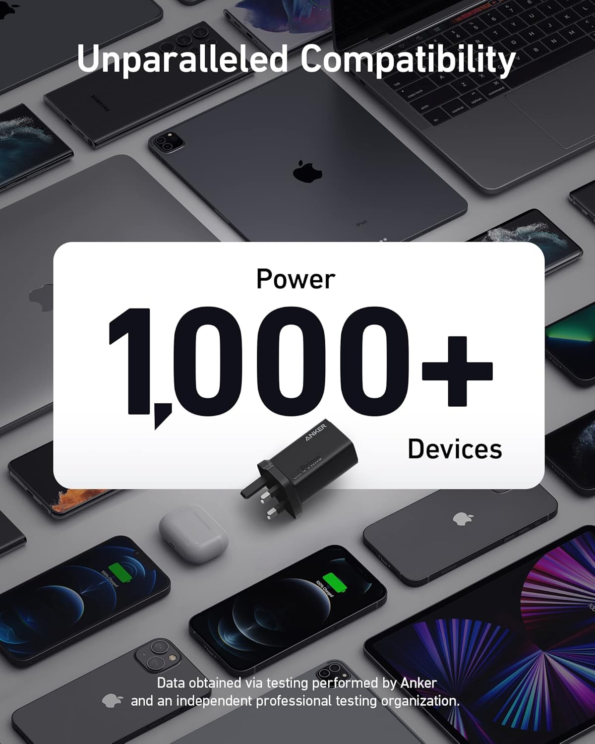 Anker 735 GaNPrime 65w Charger 3-Ports