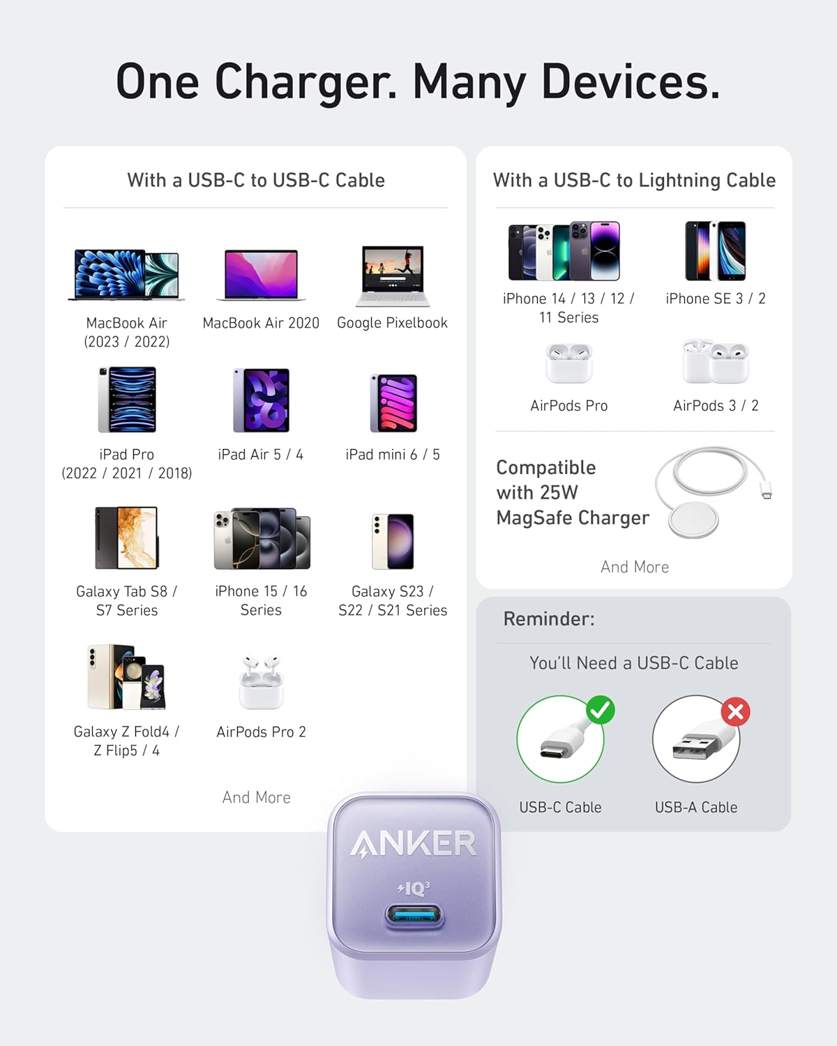 Anker 511 Charger (Nano 3, 30W)