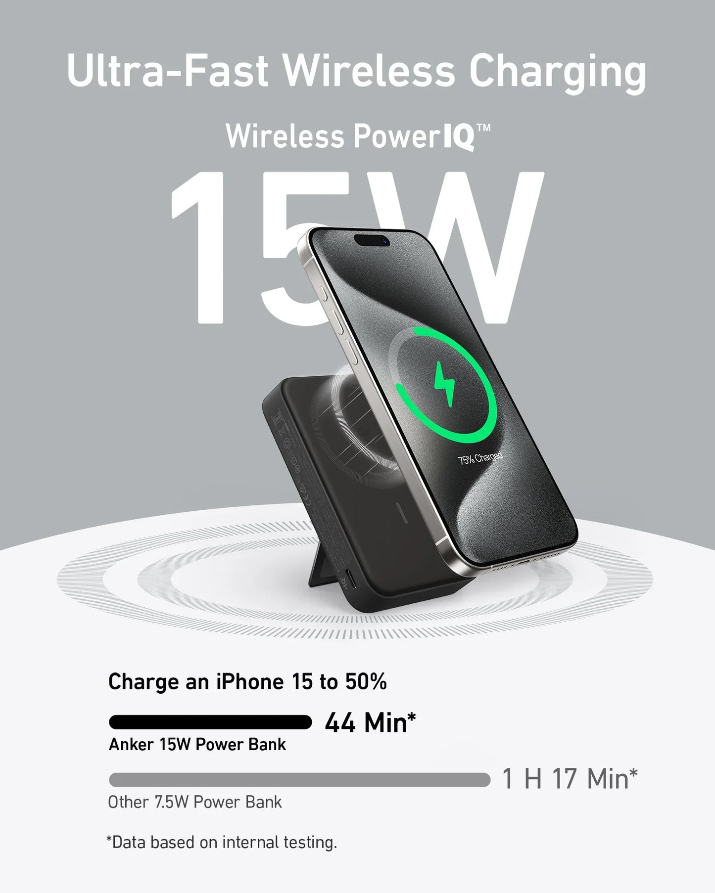 Anker MagGo Power Bank 10,000mah 15W