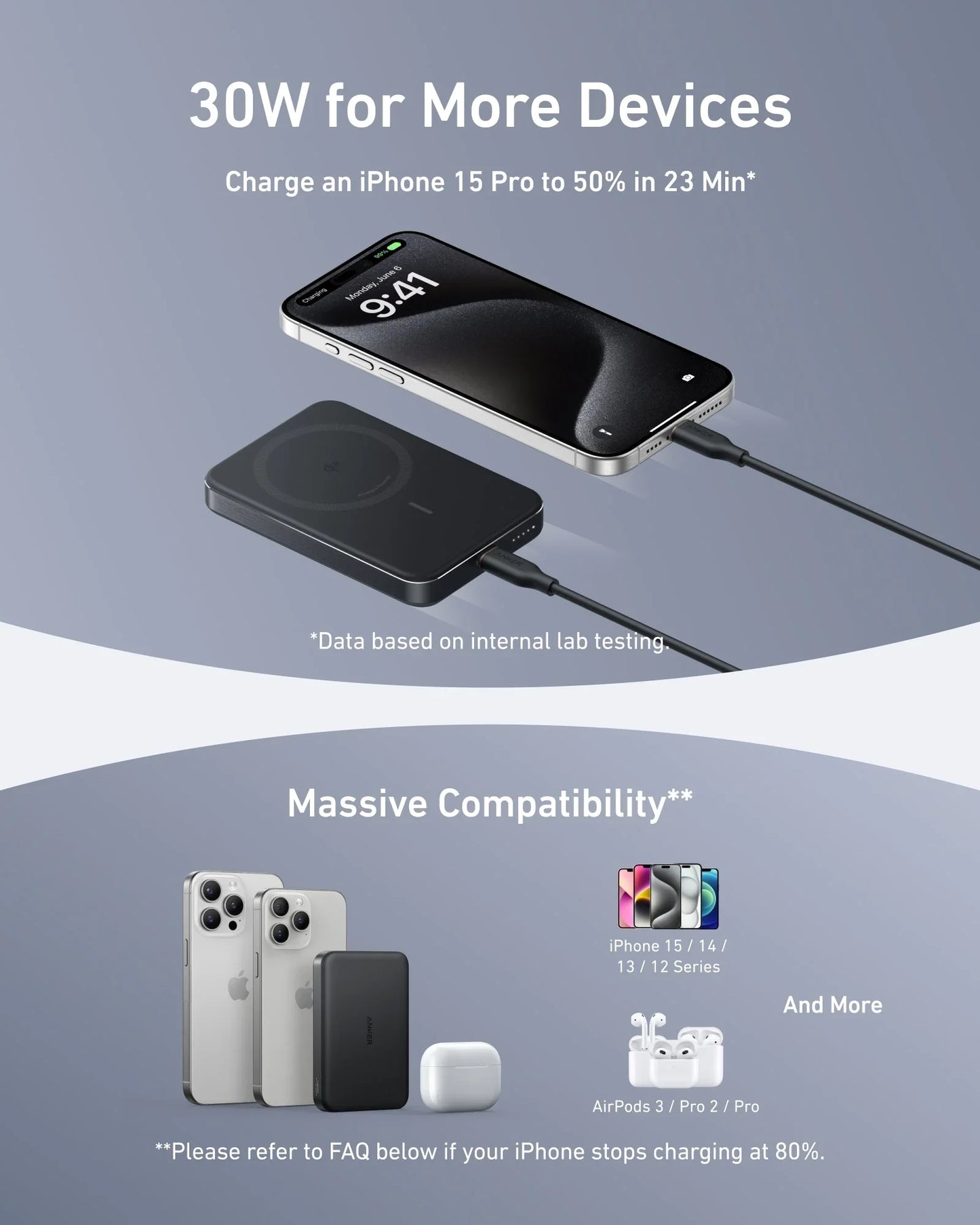 Anker MagGo Power Bank 10K Magnetic Wireless Slim