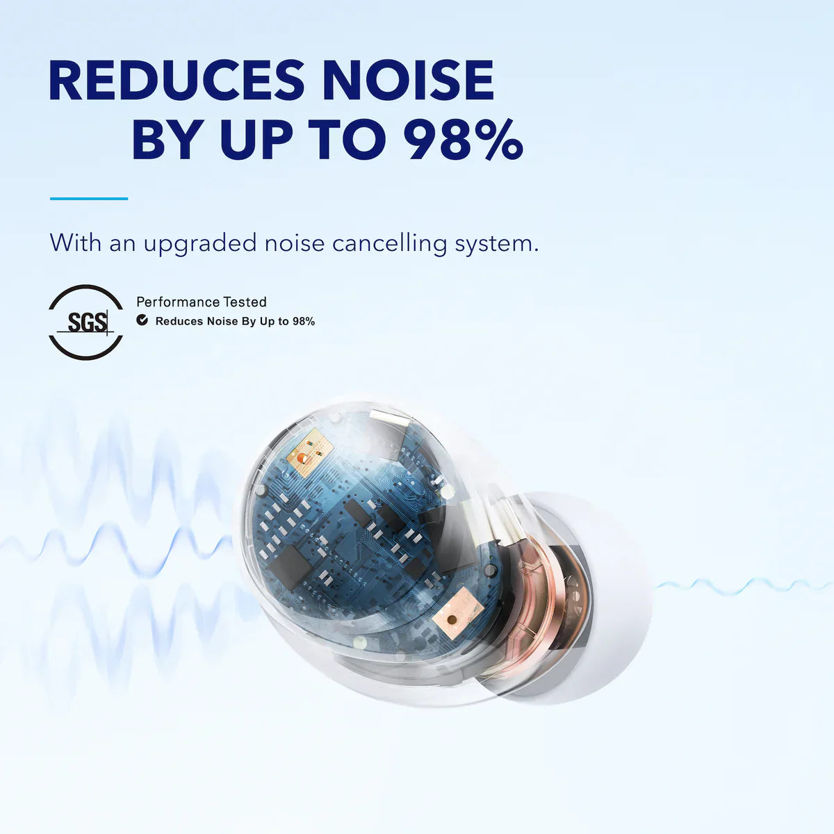 Anker Soundcore Space A40 Long-Lasting Noise Cancelling Wireless Earbuds