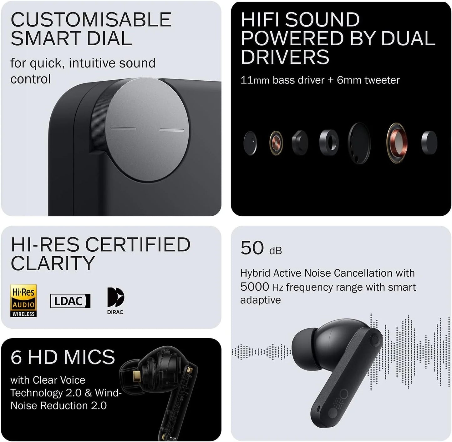 CMF by Nothing Buds Pro 2 Wireless Earbuds