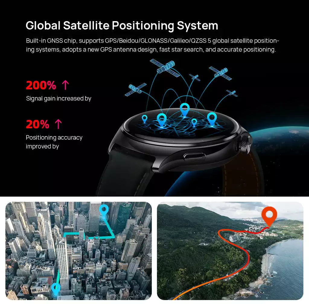 Mibro Lite 3 Pro Smart Watch