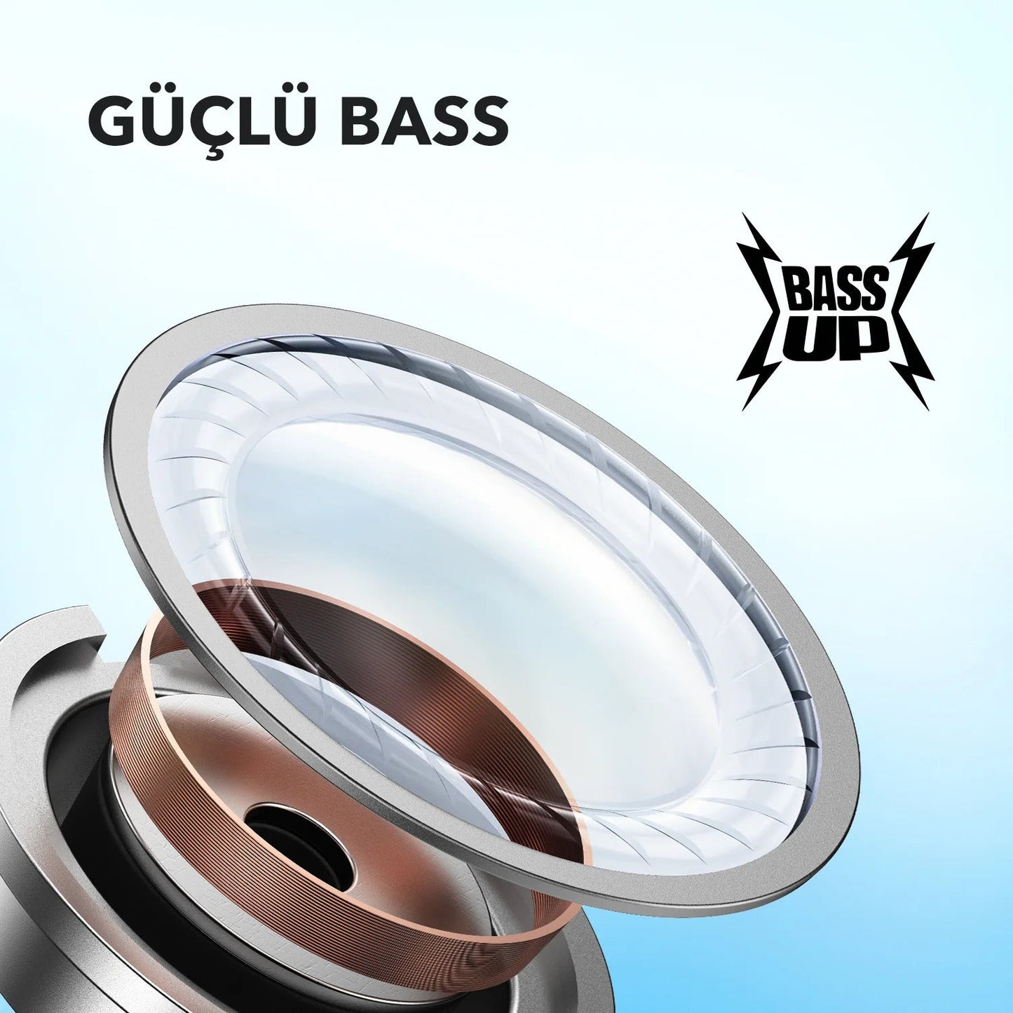 Anker Soundcore R50i Wireless Earbuds