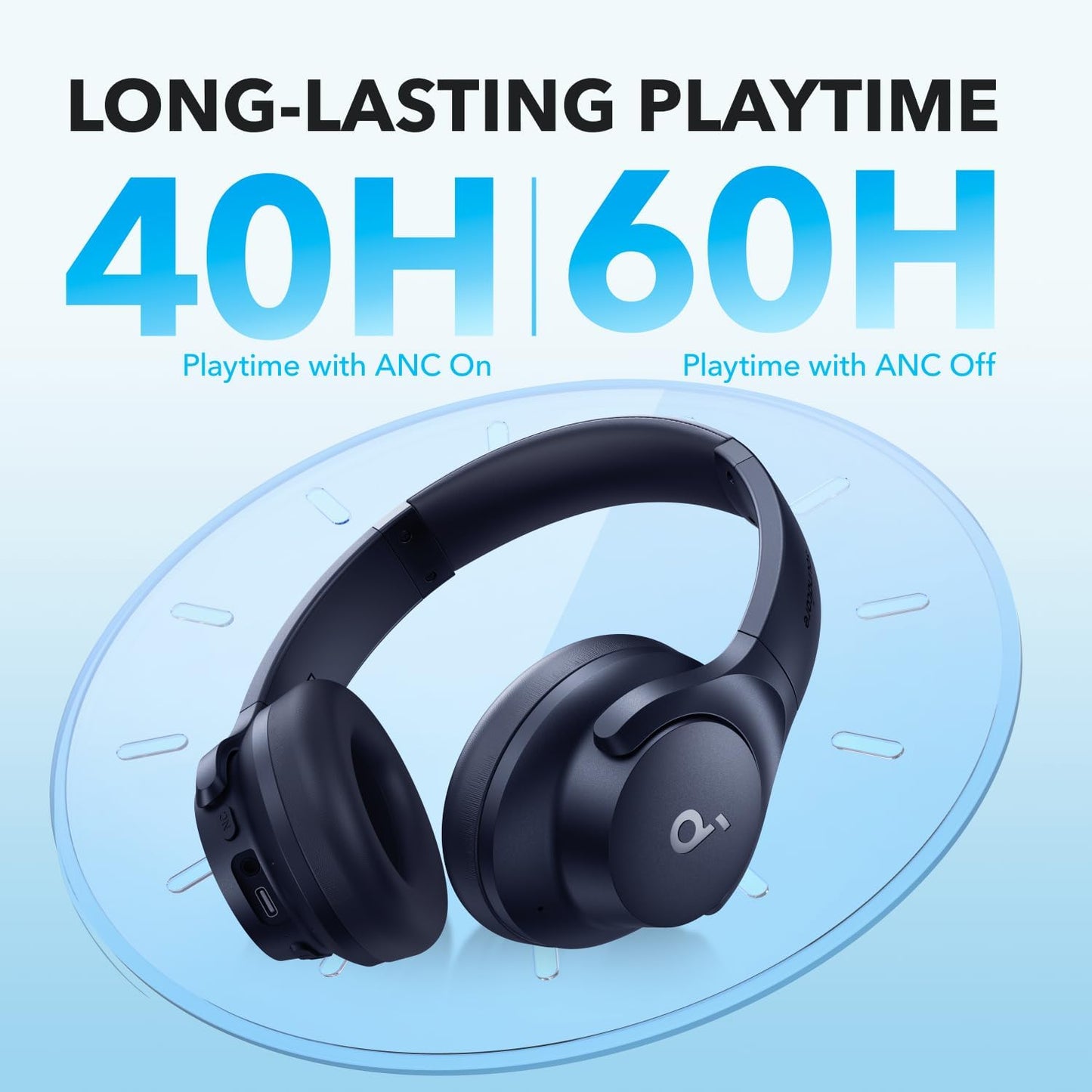 Anker Soundcore Q20i Hybrid Active Noise Cancelling Headphones
