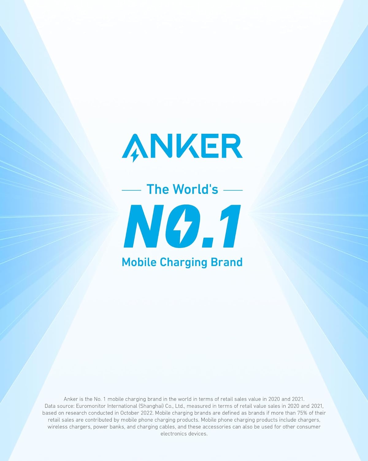 Anker 323 52.5w The Ultra-Fast Dual-Port Car Charger
