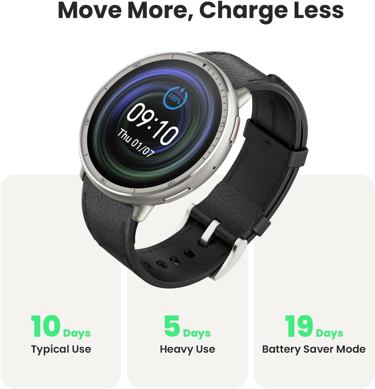 Amazfit Active 2 Premium Round Smart Watch
