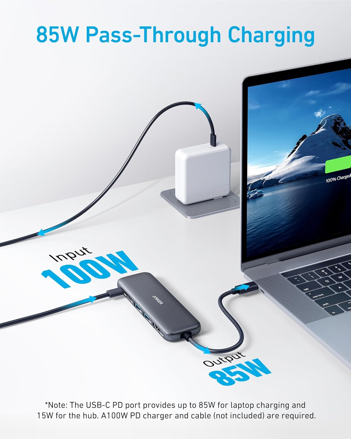 Anker 332 Usb-C Hub (5-in1) Sleek Aluminium Design