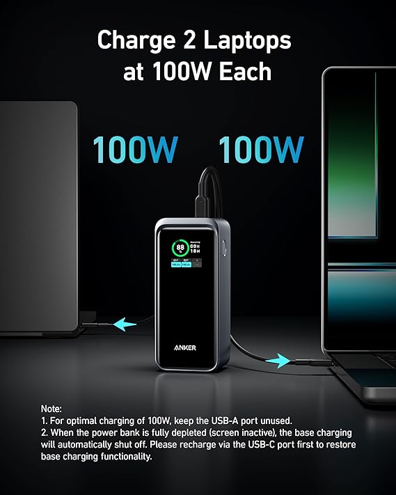 Anker Prime 20,000mah Powerbank 200W