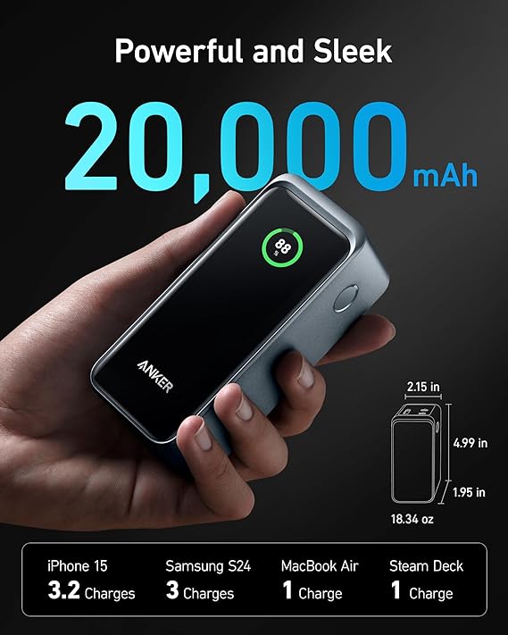 Anker Prime 20,000mah Powerbank 200W