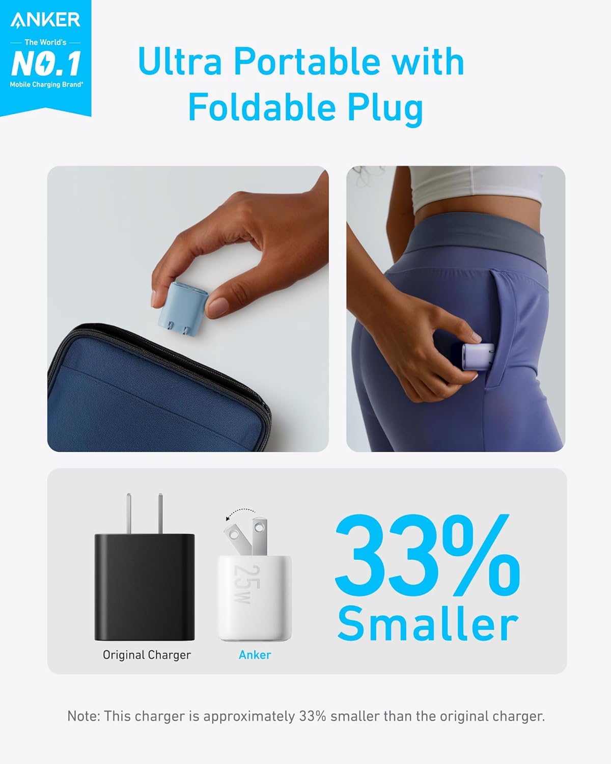 Anker 25W Usb‑C Fast Charger US