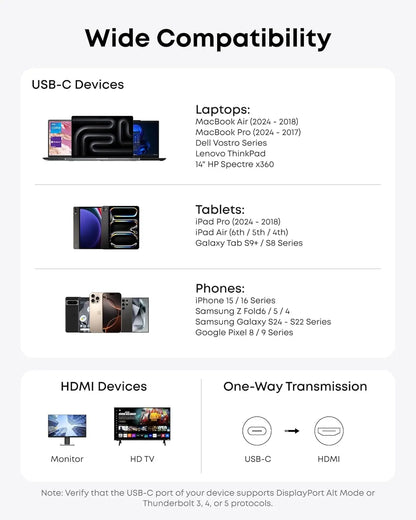 Anker Nano USB C to HDMI Cable 3ft 4K@60Hz Ultra Fast Braided Nylon Adapter Cable