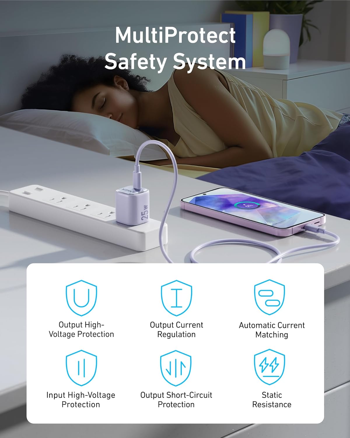 Anker 25W Usb‑C Fast Charger US