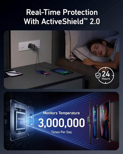 Anker 735 GaNPrime 65w Charger 3-Ports