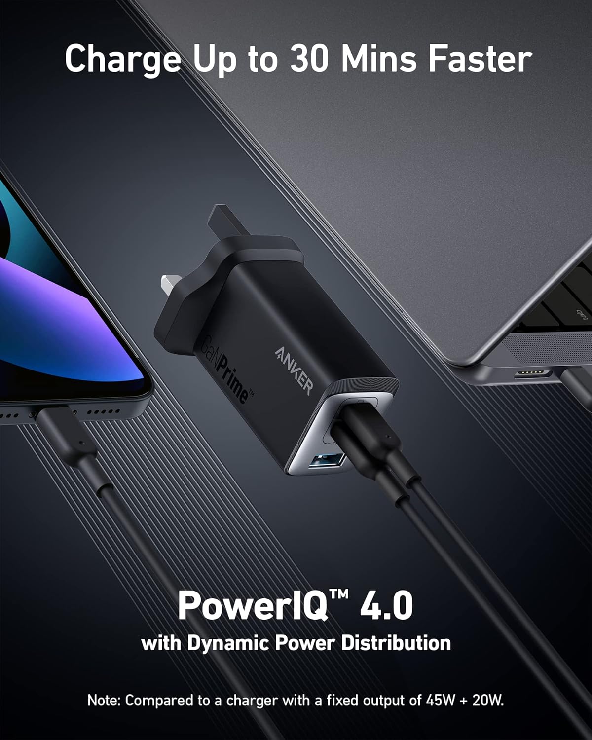 Anker 735 GaNPrime 65w Charger 3-Ports