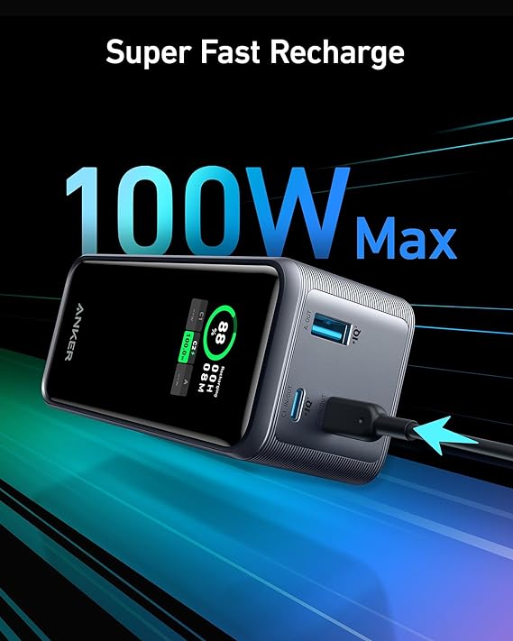 Anker Prime 20,000mah Powerbank 200W