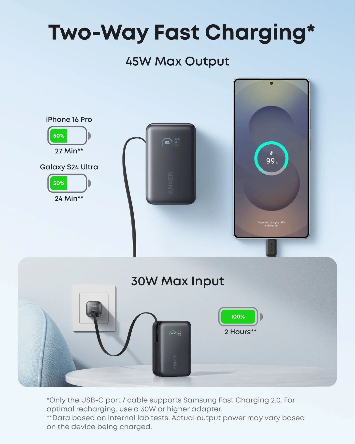 Anker Nano Power Bank 10K, 45W, Built-In Retractable USB-C Cable