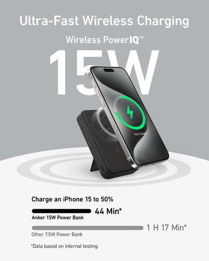 Anker MagGo Power Bank 10,000mah 15W