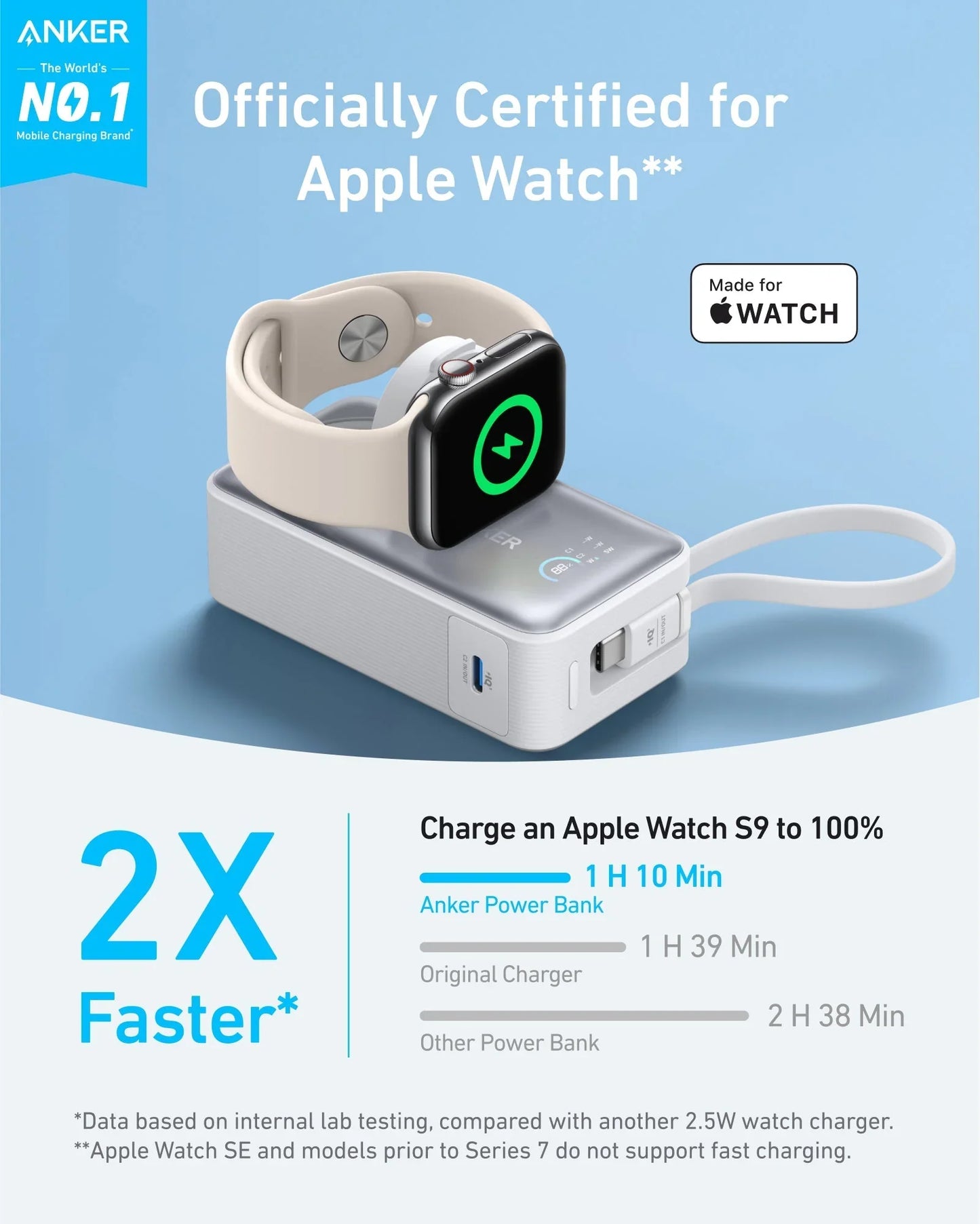 Anker MagGo Power Bank 10K 35W For Apple Watch