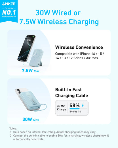 Anker Zolo 10,000mah Magnetic Powerbank, Built In Usb-C Cable