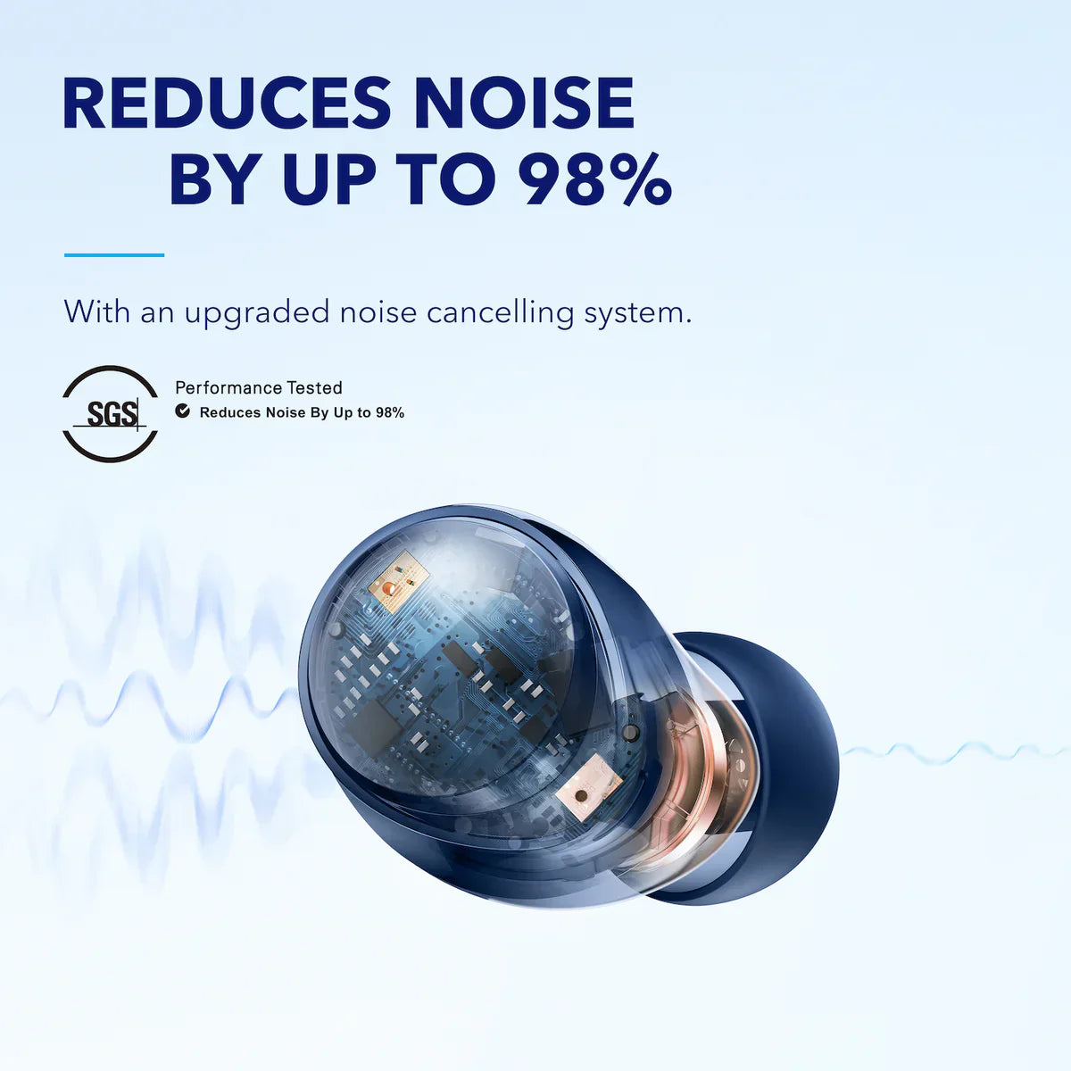 Anker Soundcore Space A40 Long-Lasting Noise Cancelling Wireless Earbuds