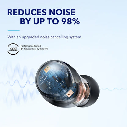Anker Soundcore Space A40 Long-Lasting Noise Cancelling Wireless Earbuds