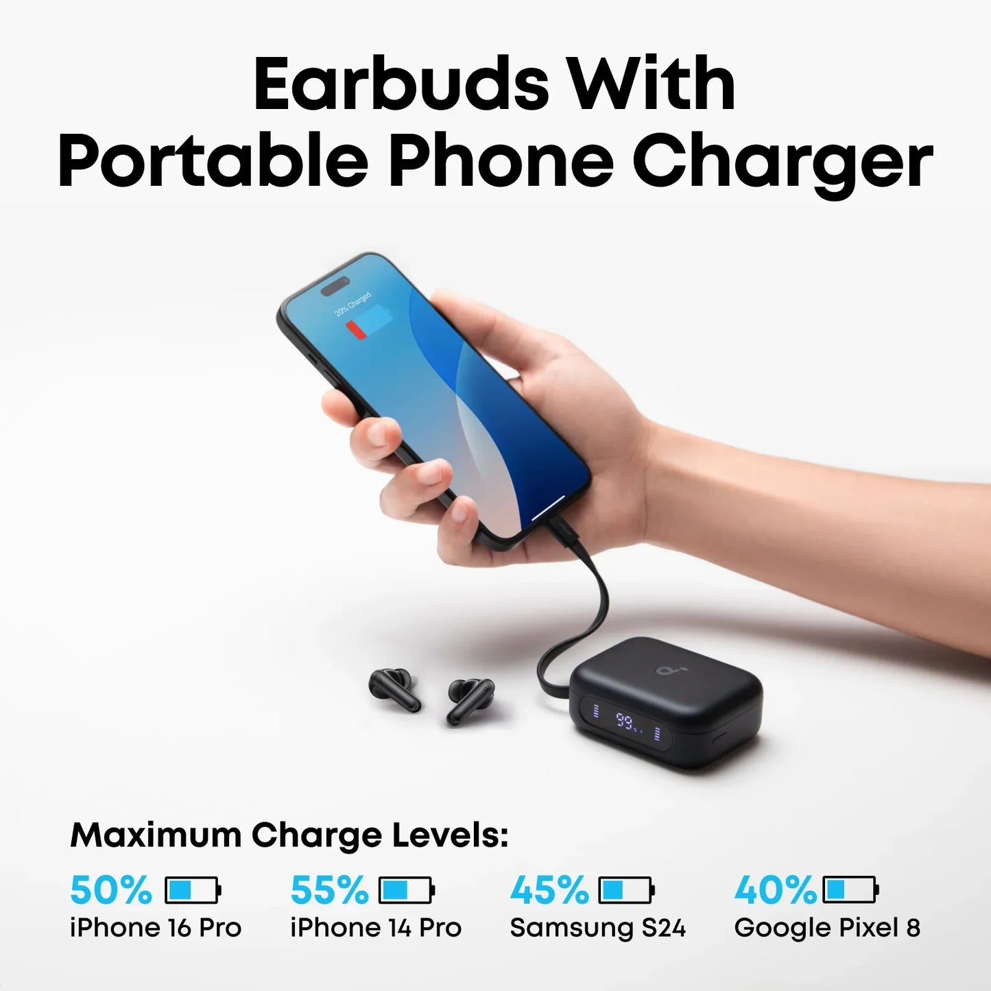 Anker Soundcore P41i Wireless Earbuds with Portable Phone Charger (Built-in)