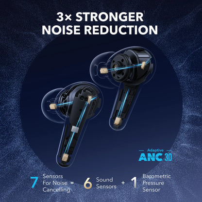 Anker Soundcore Liberty 4 Pro Noise Cancelling True-Wireless Earbuds
