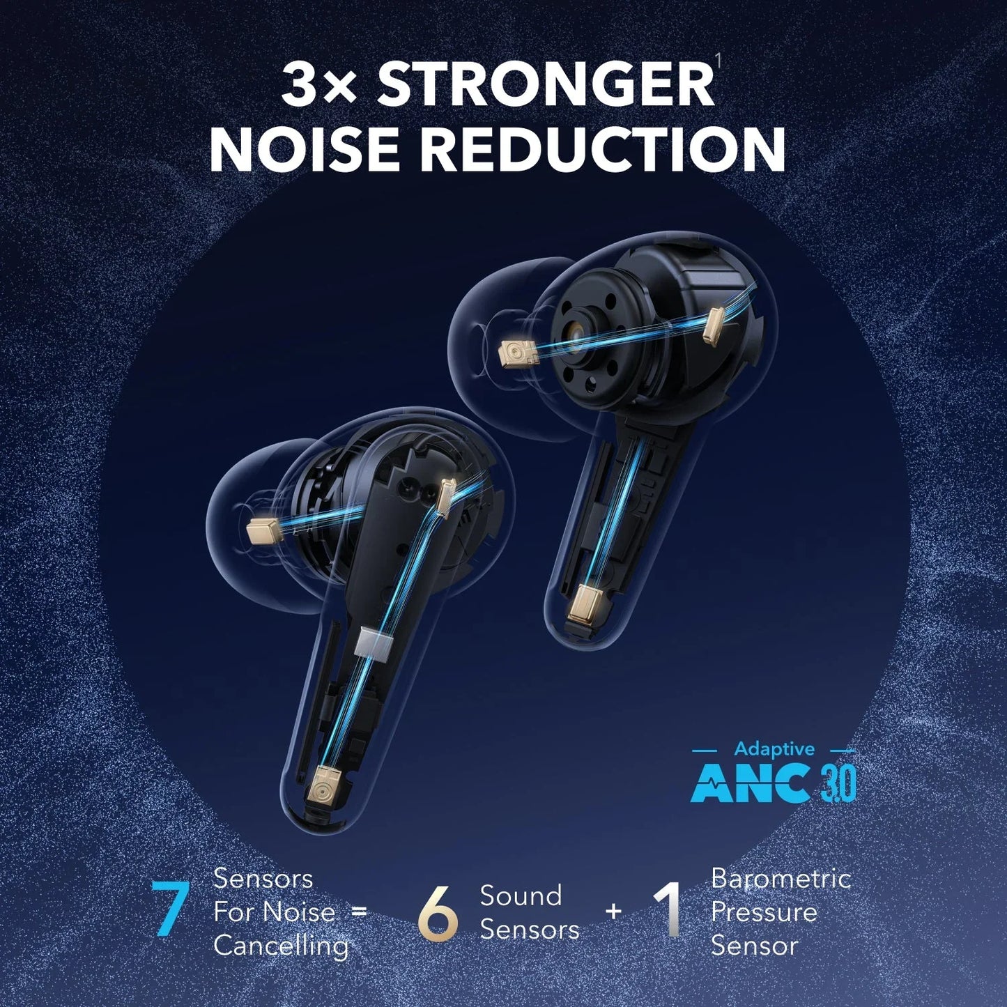 Anker Soundcore Liberty 4 Pro Noise Cancelling True-Wireless Earbuds
