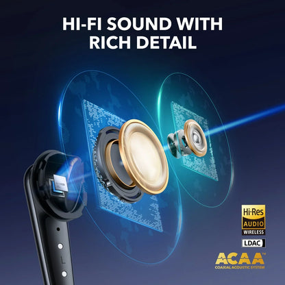 Anker Soundcore Liberty 4 Pro Noise Cancelling True-Wireless Earbuds