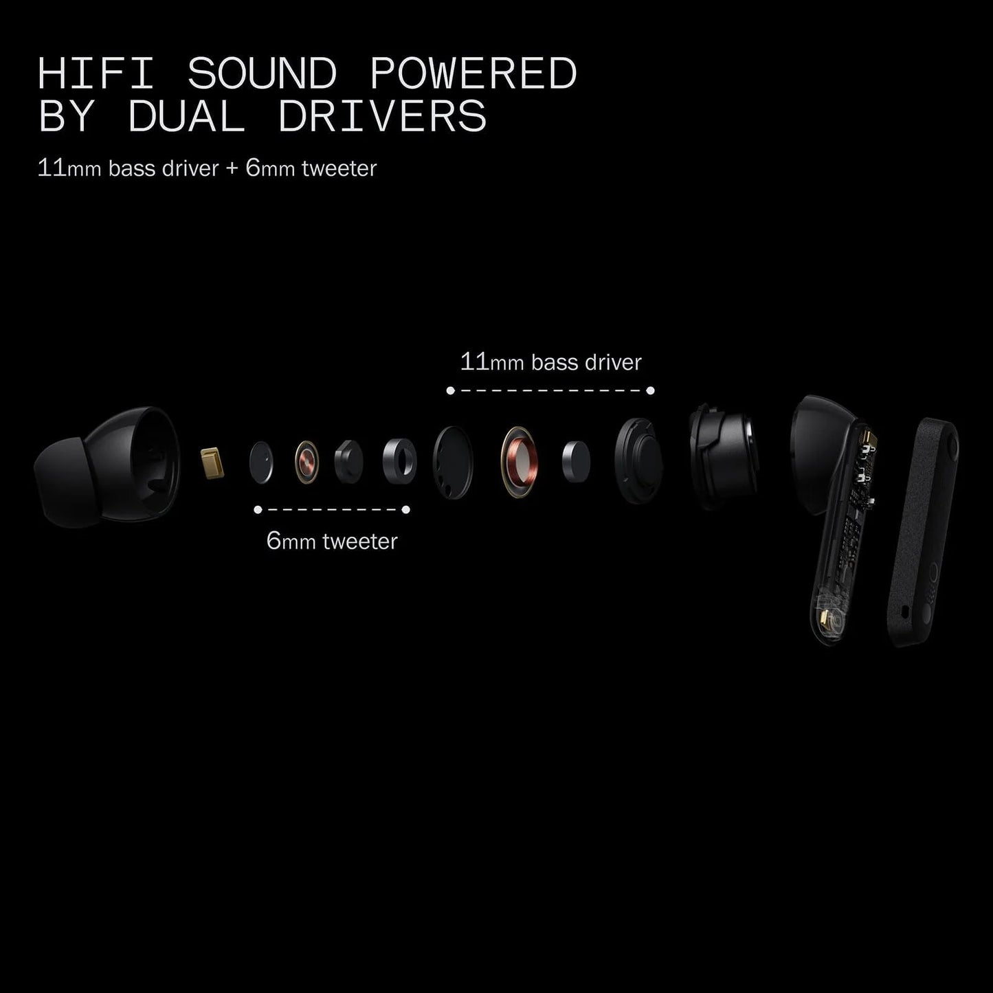 CMF by Nothing Buds Pro 2 Wireless Earbuds