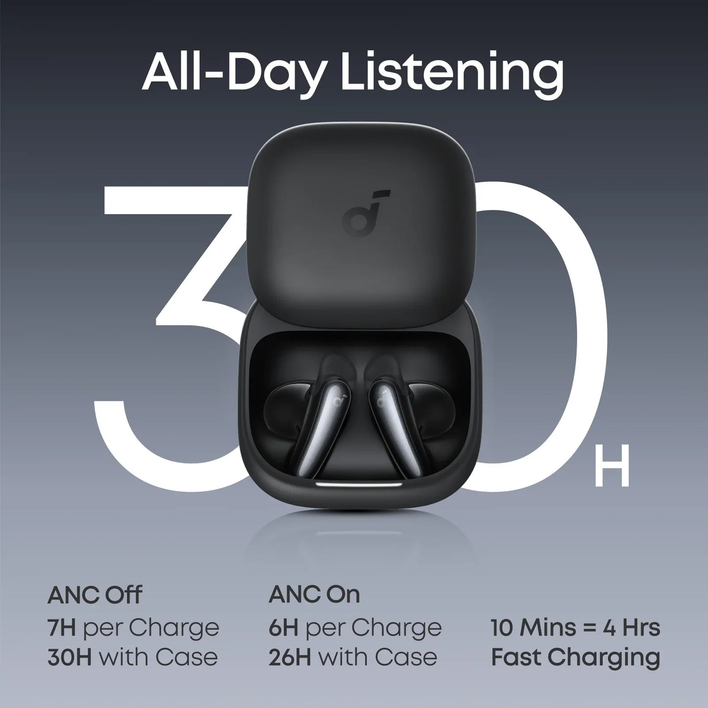 Anker Soundcore Liberty Buds Wireless Semi-in-Ear Earbuds with ANC