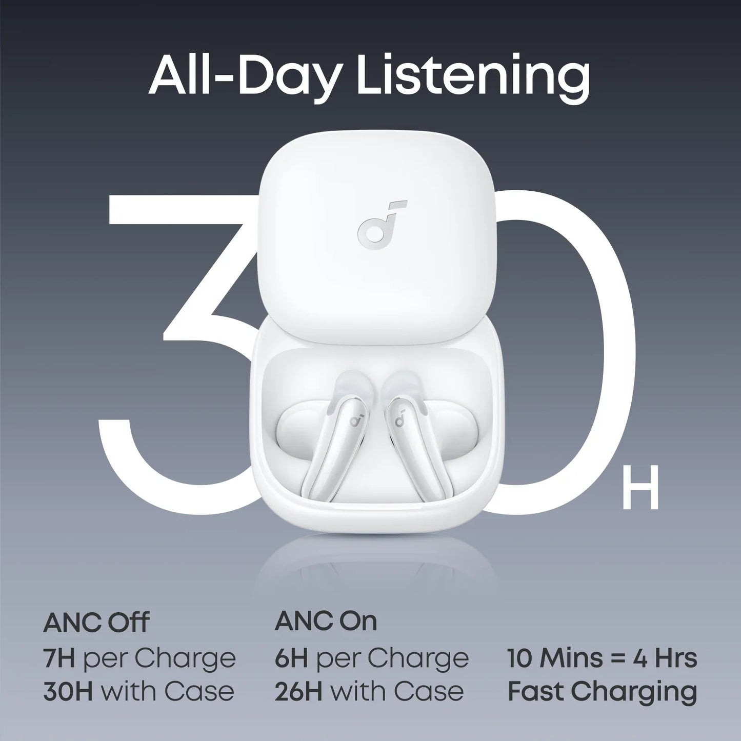 Anker Soundcore Liberty Buds Wireless Semi-in-Ear Earbuds with ANC