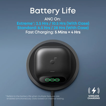 Anker Liberty 5 Pro Noise Cancelling Earbuds for Clear Calls