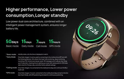 Mibro Lite 3 Pro Smart Watch