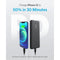Anker PowerCore III Sense 10000mAh Power Bank