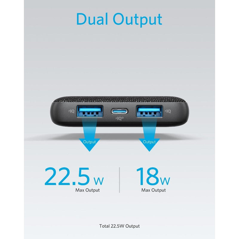 Anker PowerCore III Sense 10000mAh Power Bank