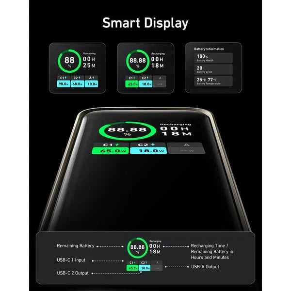 Anker Prime 20,000mah Powerbank 200W