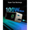 Anker Prime 20,000mah Powerbank 200W