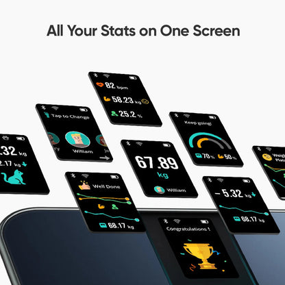 Eufy Smart Scale P3, Wi-Fi + Bluetooth Smart Scale