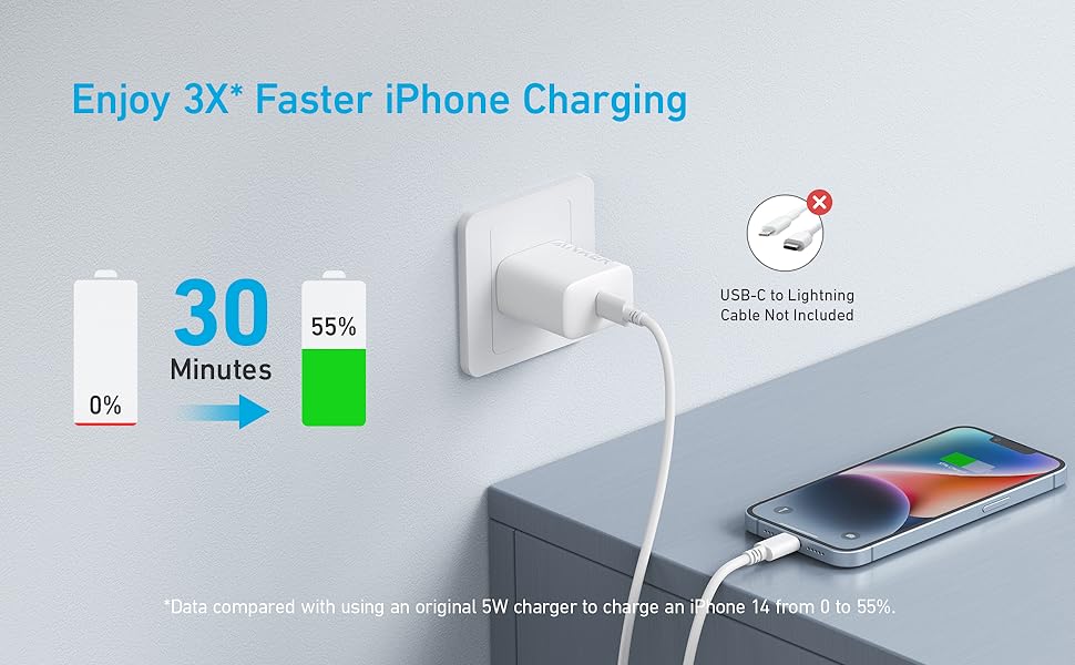 Anker Select 20W USB C Fast Wall Charger 2 Pin