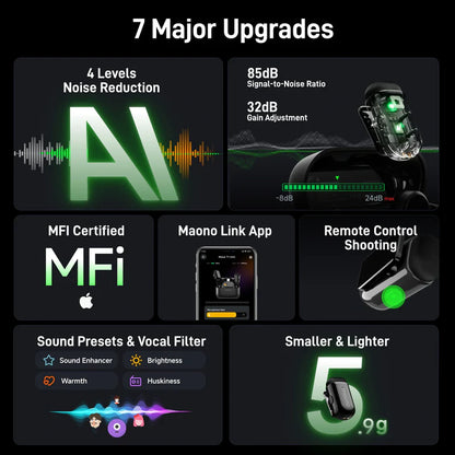 Maono T1 MINI PC2 Type-C Receiver Wireless Microphone