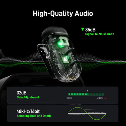 Maono T1 MINI PC2 Type-C Receiver Wireless Microphone