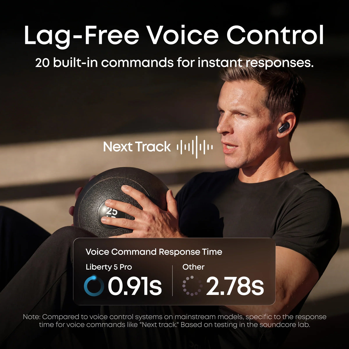 Anker Liberty 5 Pro Noise Cancelling Earbuds for Clear Calls