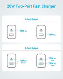 Anker Select Usb-C 20w Charger, 2-Port (Usb-A +  Usb-c), 2 Pin US - White