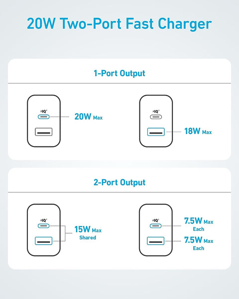 Anker Select Usb-C 20w Charger, 2-Port (Usb-A +  Usb-c), 2 Pin US - White