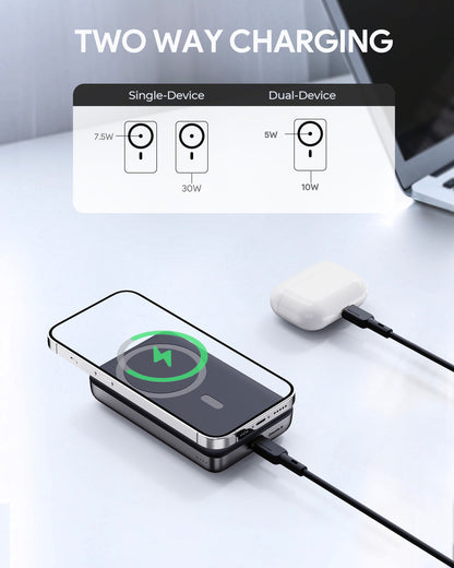 Aukey MagLink 38.5wh 10,000mah Magnetic Wireless Charging Power Bank with Metal Foldable  Stand (PB-MS02)