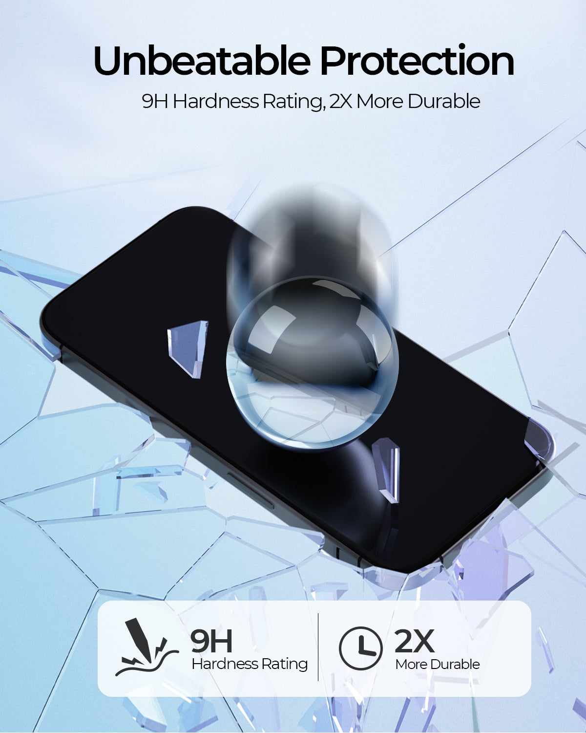 Aukey iPhone 15 Pro 6.1-inch Super Clear View High-Clarity Tempered Glass Screen Protector (SP-GT10C)