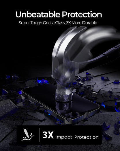 Aukey iPhone 15 Pro Max 6.7-inch Super Tough Corning Gorilla Glass Screen Protector (SP-GT20D)